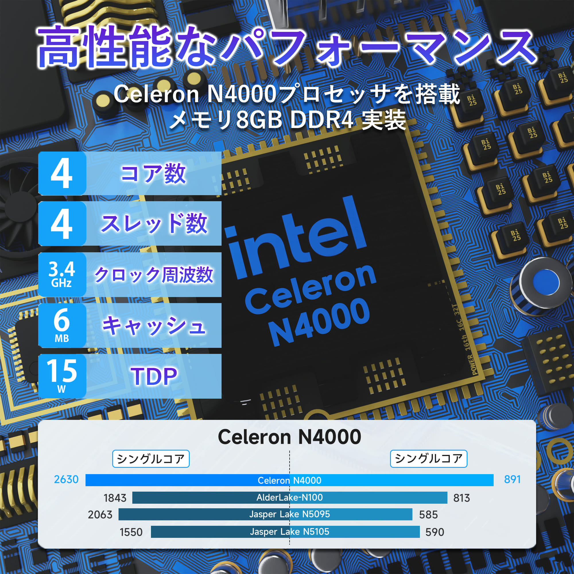 新品 ノートパソコン 14型 FHD Windows11 Office付き Celeron N4000 メモリ8GB DDR4 SSD256GB 最大512GB Wi-Fi対応 Bluetooth 日本語KBフィルム付 | VETESA | 01