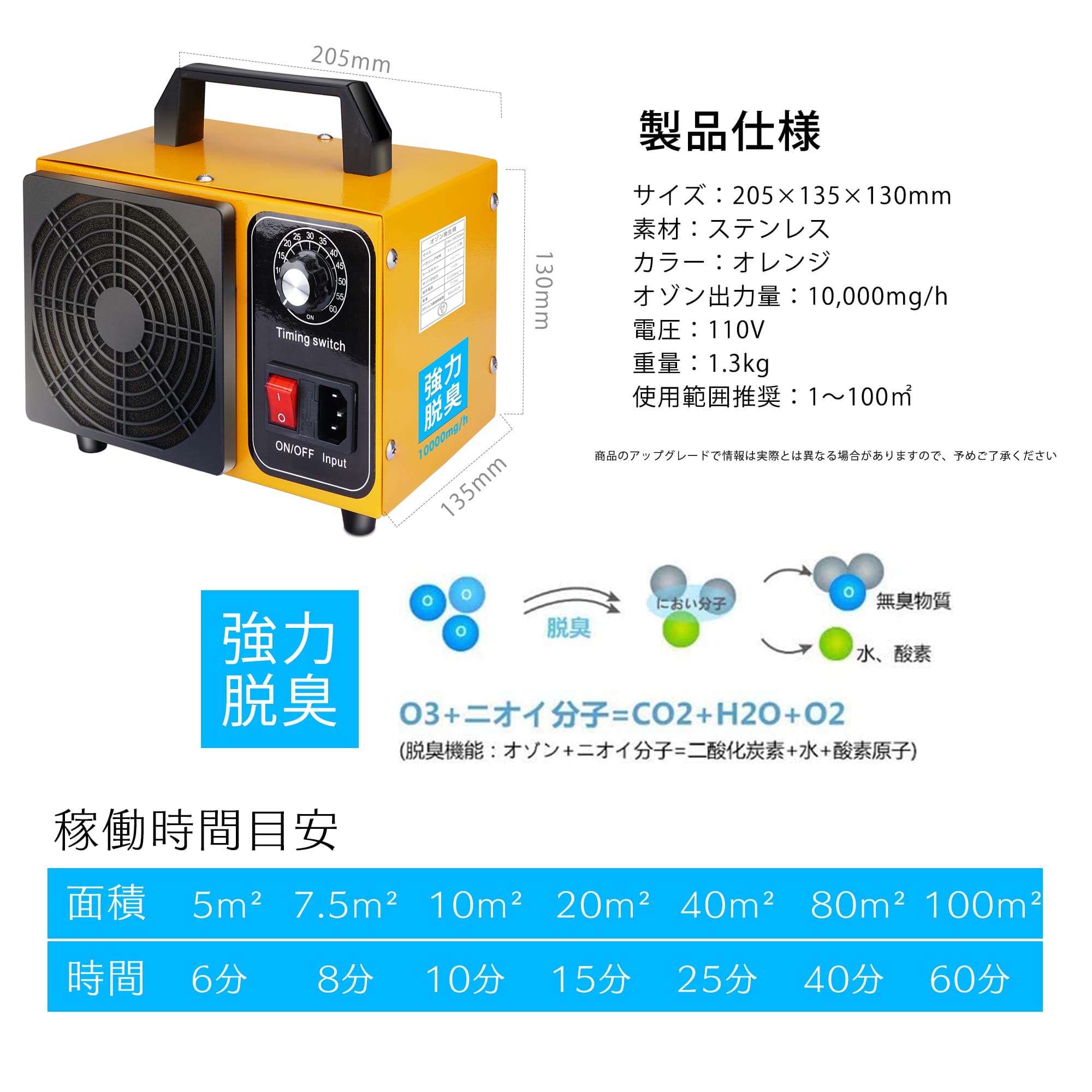 高性能オゾン発生機 10000mg 業務用 オゾン発生器 脱臭器 産業機 エア