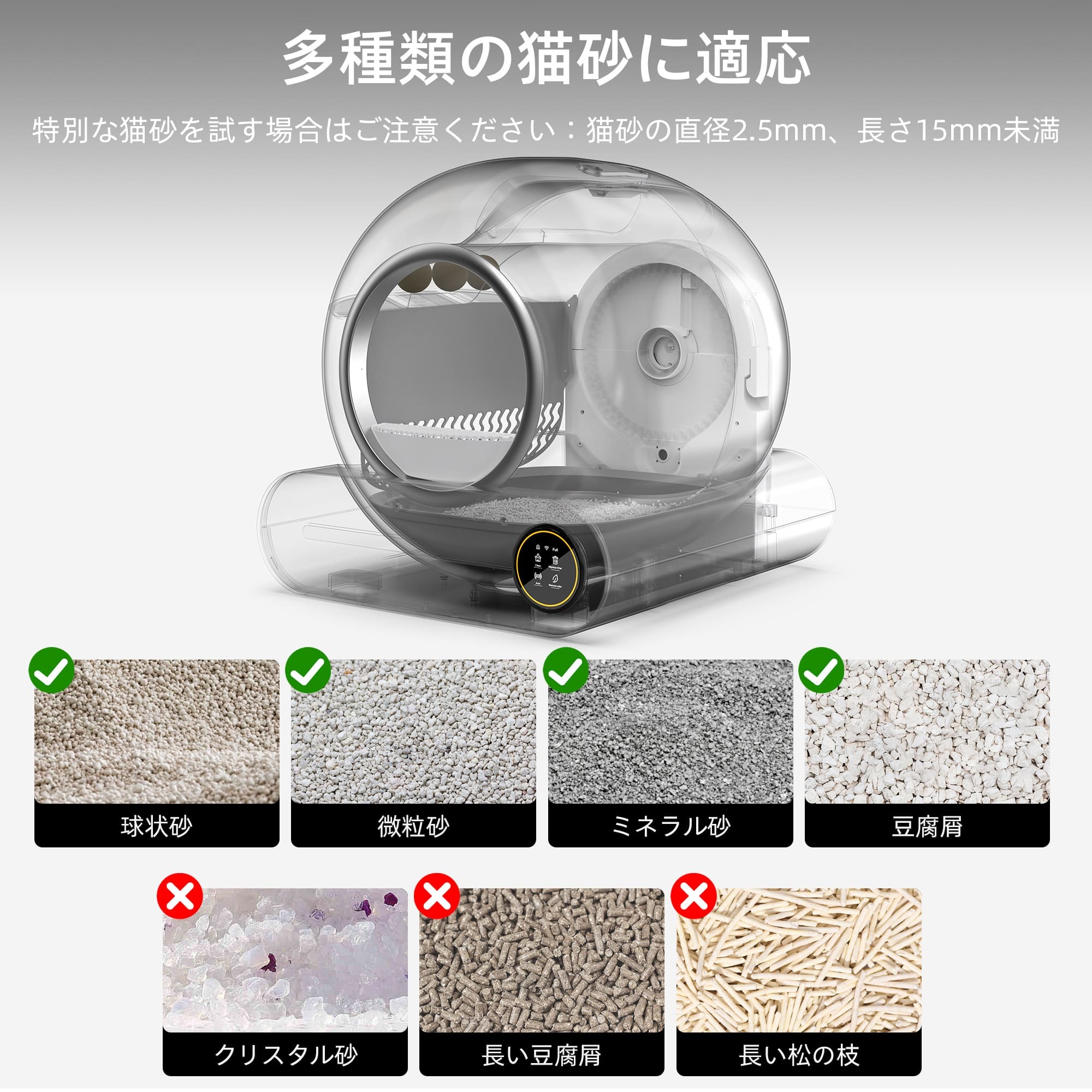 猫トイレ 自動トイレ ペット ネコ トイレ 安全設計 全自動 除菌 消臭 赤外線 重力センサー ヘルスモニタリングシステム 水洗い可能_7