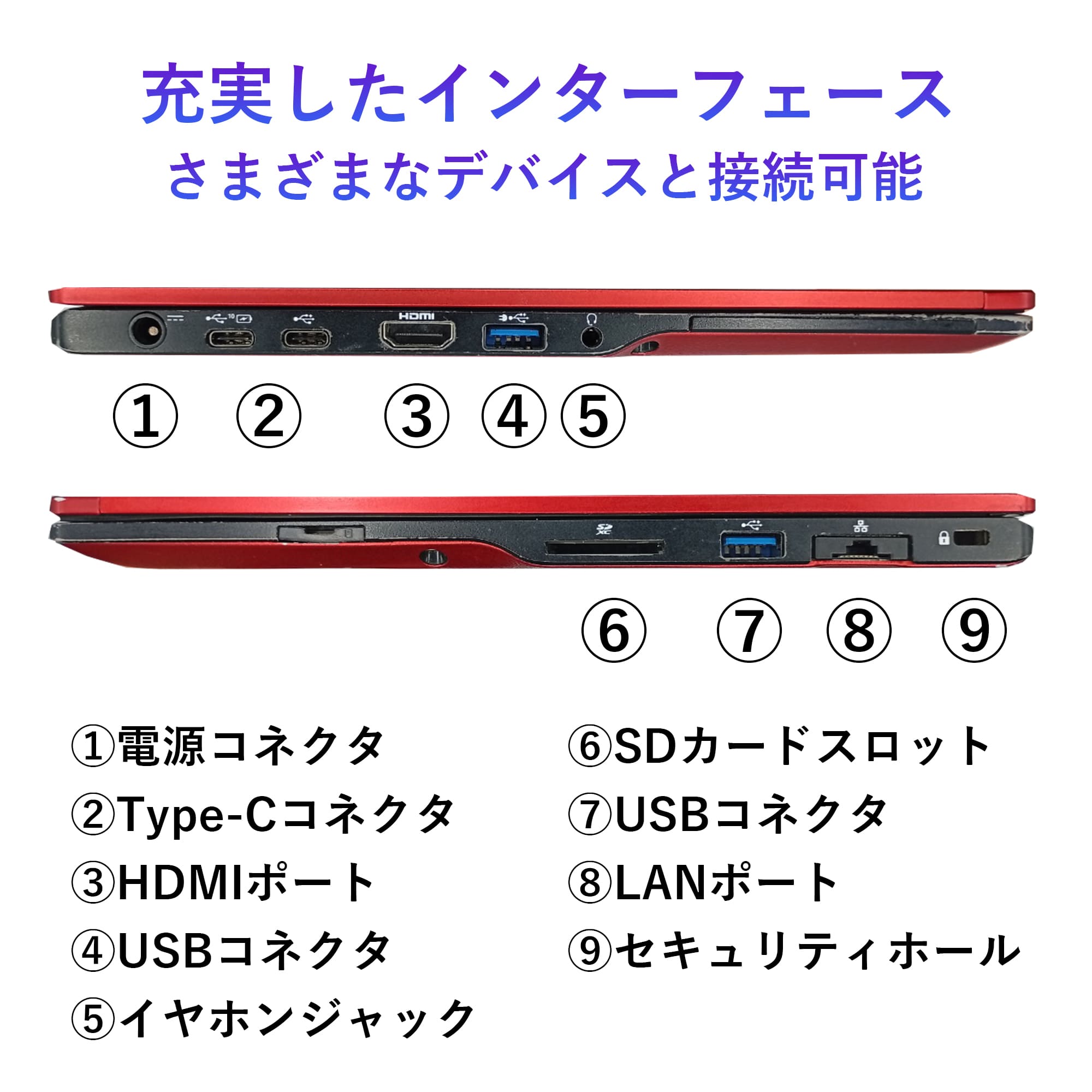 LIFEBOOK U ノートパソコン 中古 13.3型 富士通 U939 レッド 赤 第8