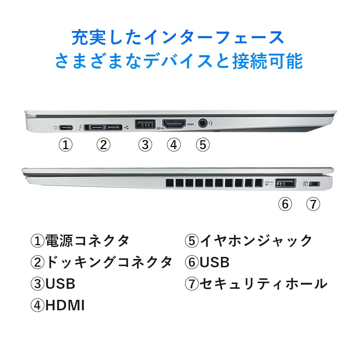 【高級機・美品】2020年製 第8世代i5 フルHD ブルーレイ SSD960G HDC-5500｜4Kシステムカメラ｜カメラ｜ブロードキャスト＆シネマ