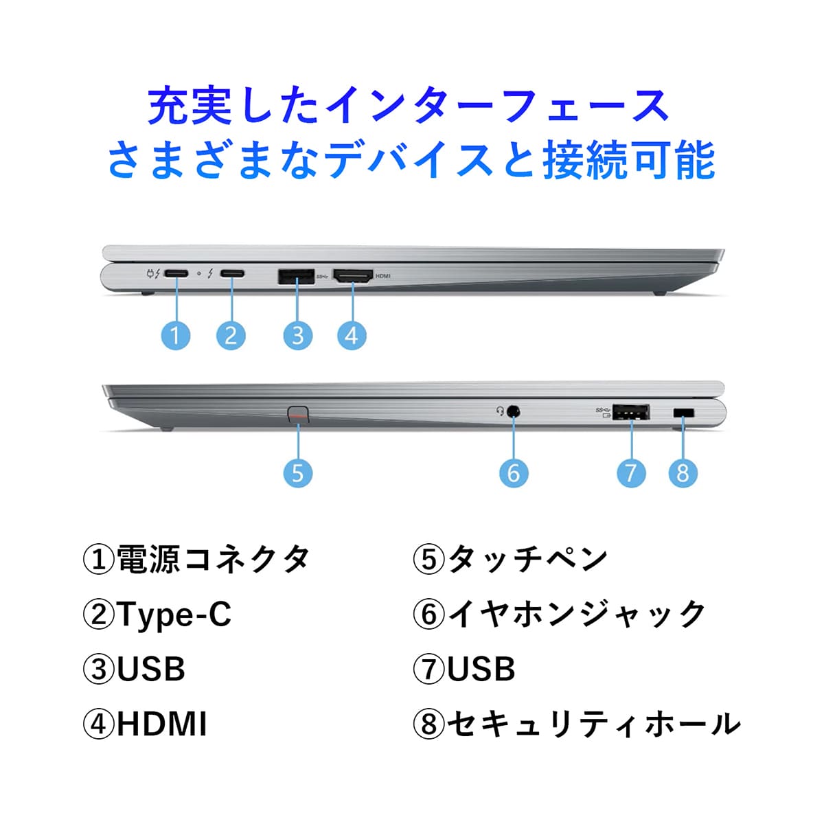 Lenovo ThinkPad X1 Yoga...の詳細画像2