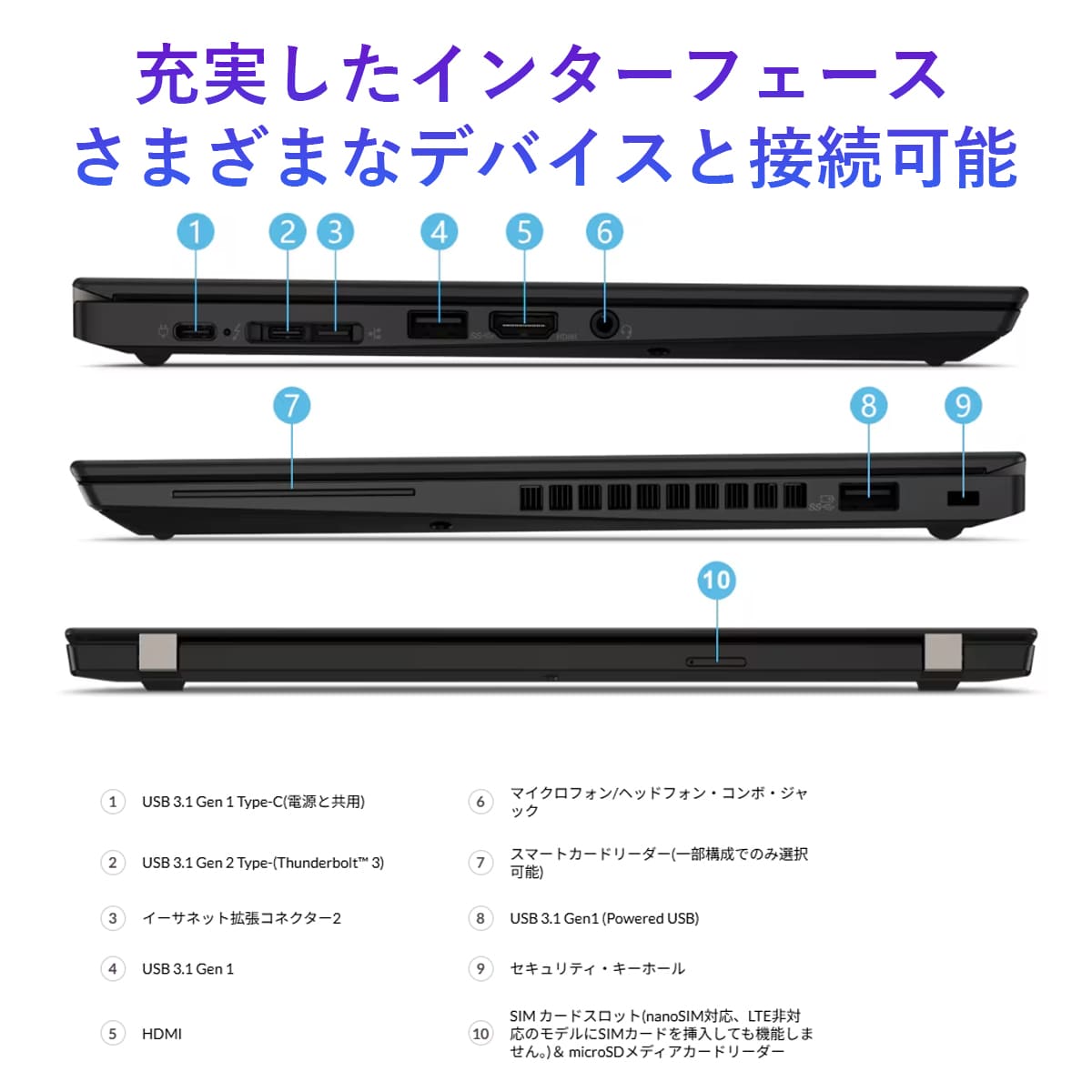 ThinkPad X ノートパソコン 中古 13.3型 Lenovo X390シリーズ 第10世代