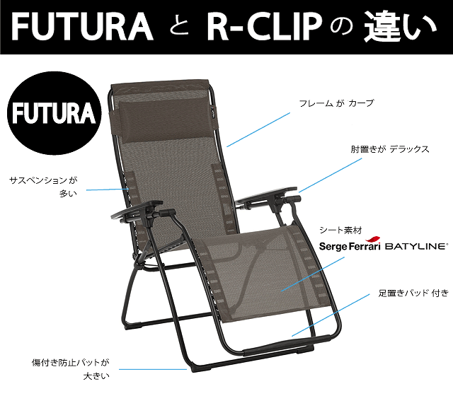 ②ラフマ リクライニングチェア 折りたたみ Lafuma Mobilier Lafuma【ラフマ】リクライニング チェアー R