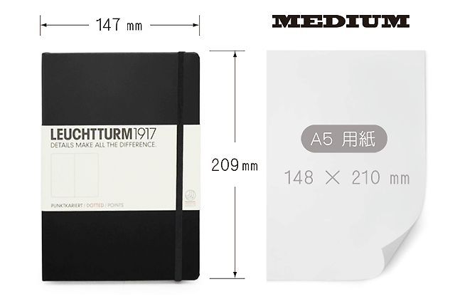 Medium サイズ