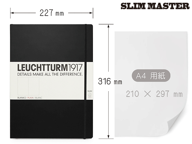 Slim Master サイズ