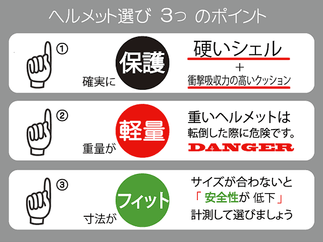 ヘルメットの選び方