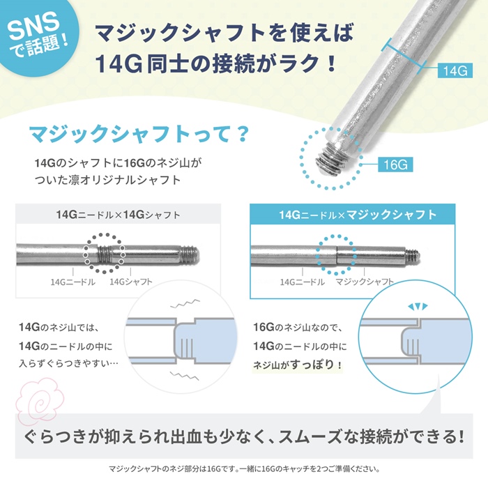 ニードルデビューに