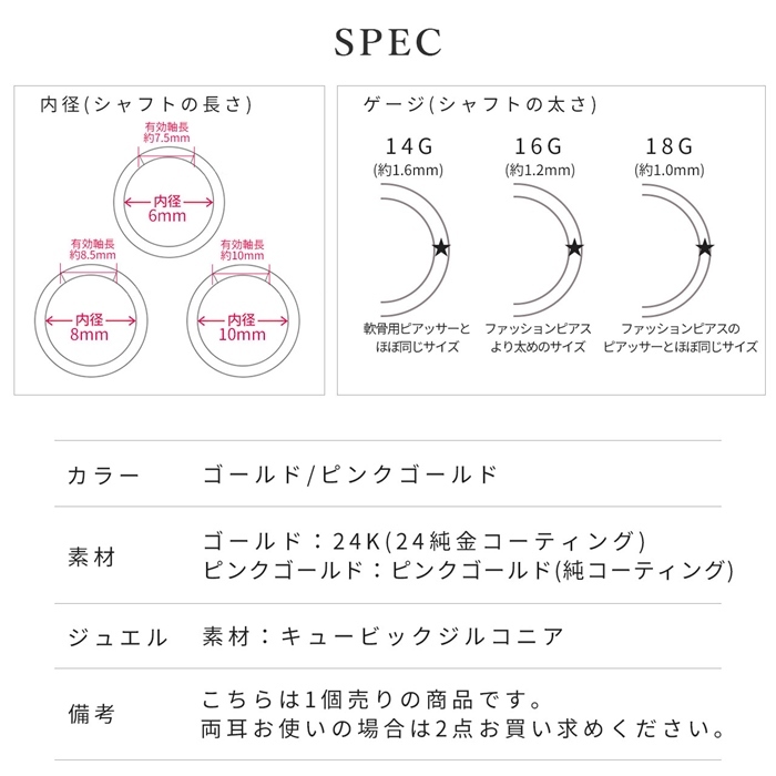 サイズとゲージが選べます