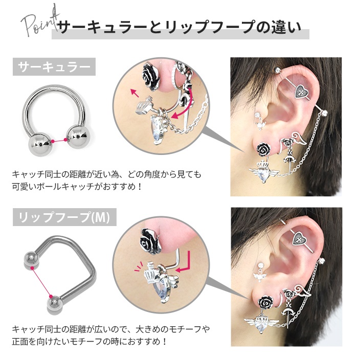 いろんな部位に!