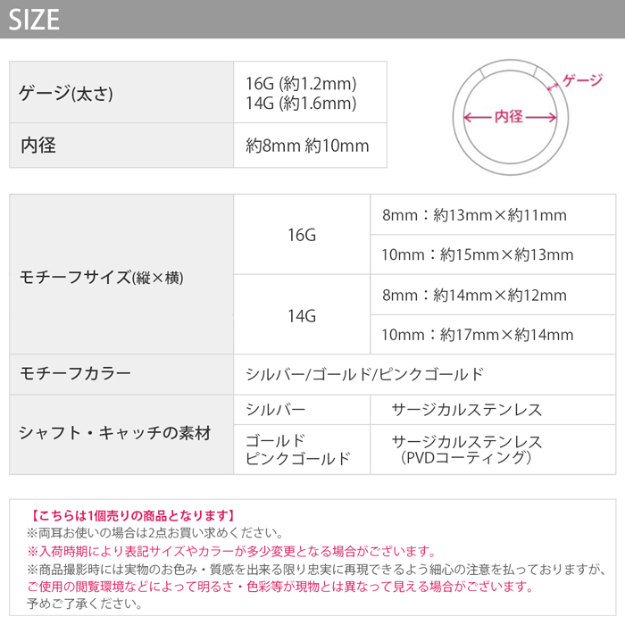 ちょうどいいサイズ感