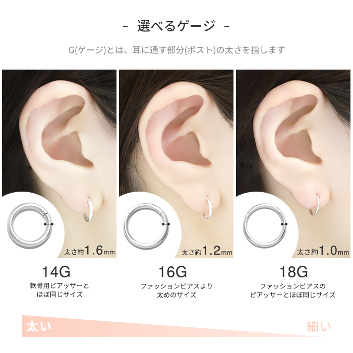 イヤーロブ