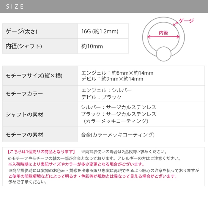 ロブ　ヘリックス　セプタム