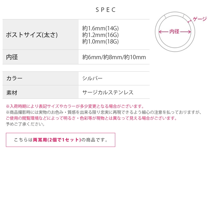 ワンタッチ装着