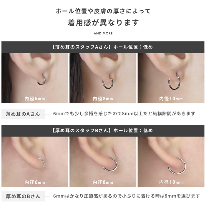 ゲージサイズが選べる