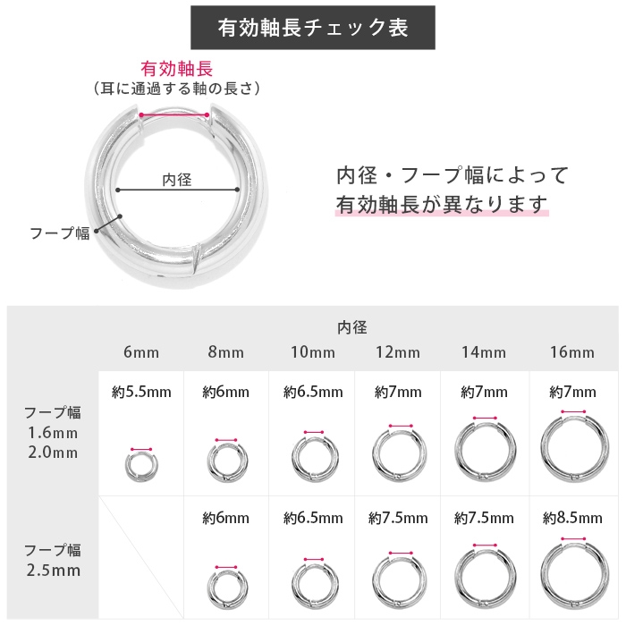 便利、ひっかかりにくい