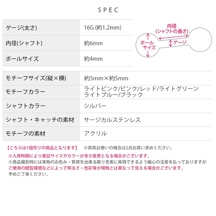 サージカルステンレス