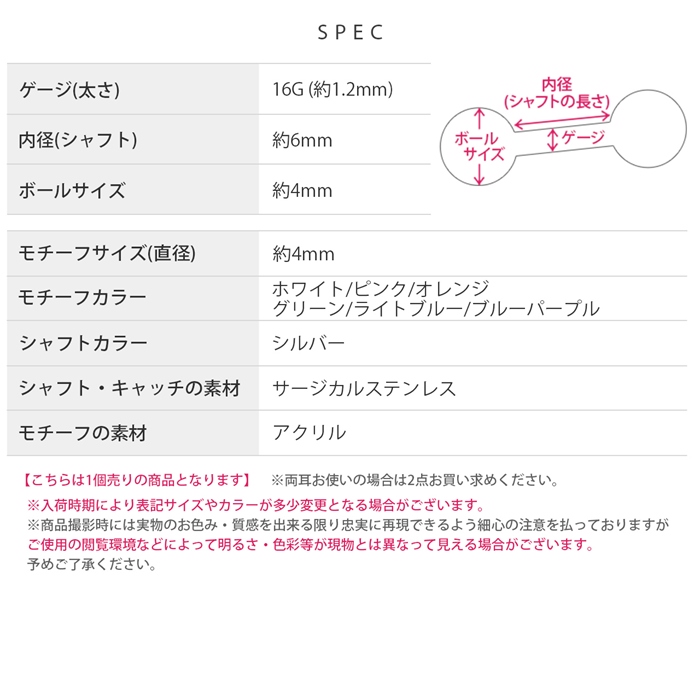 サージカルステンレス素材