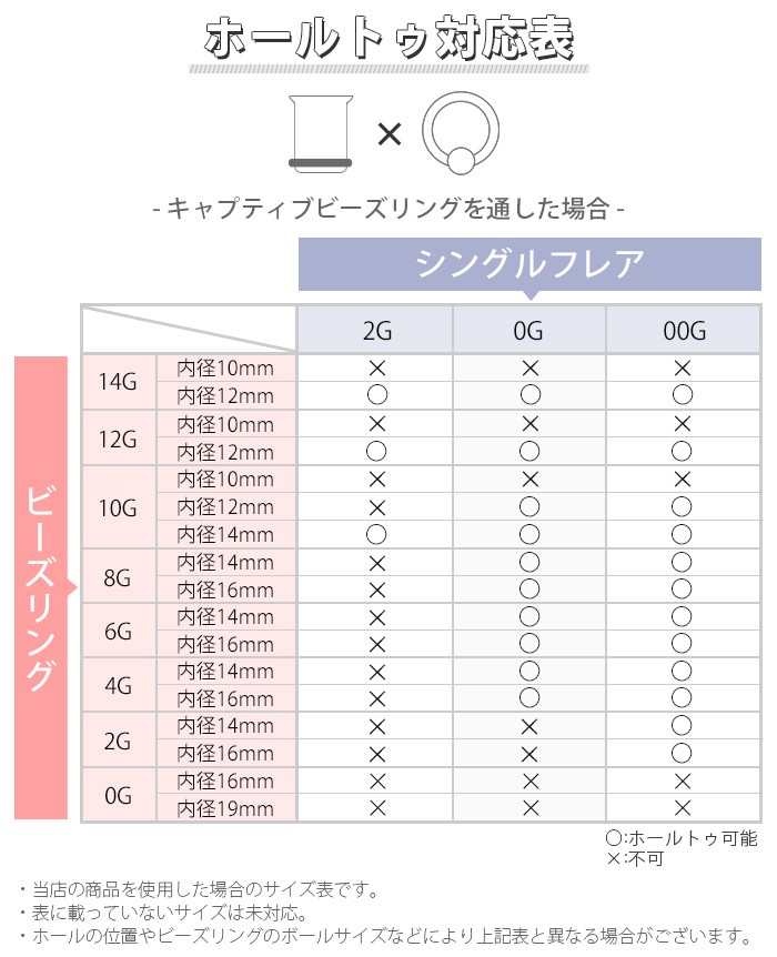 ボディピアス 4G シングルフレアアイレット ホール トンネル ラージゲージ