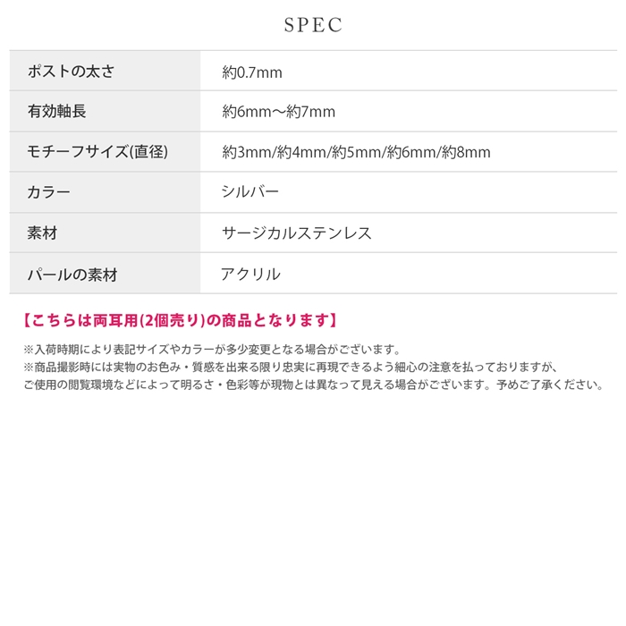 サージカルステンレス