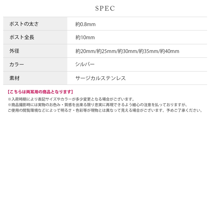 サージカルステンレス