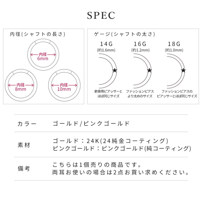 サイズとゲージが選べます