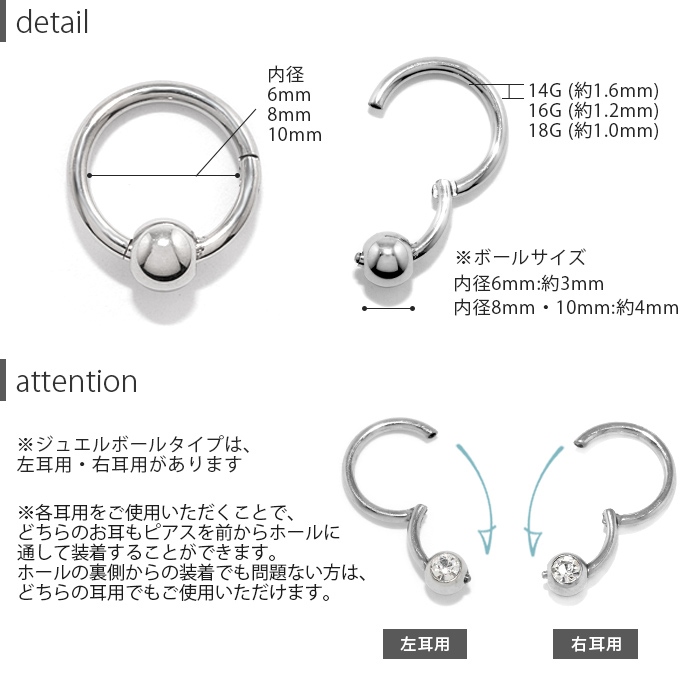 リング