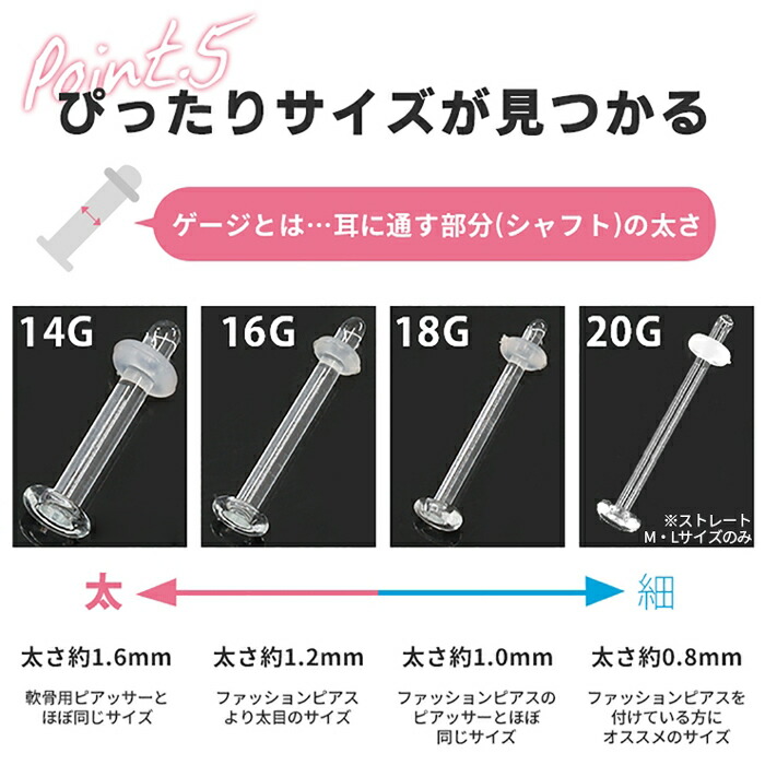 ゲージが選べれる