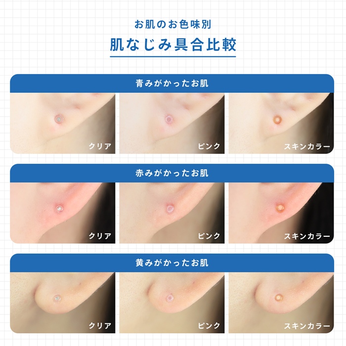 いろんな部位に使える