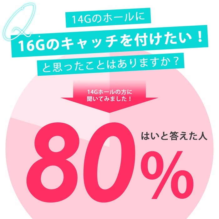 軸は１４G