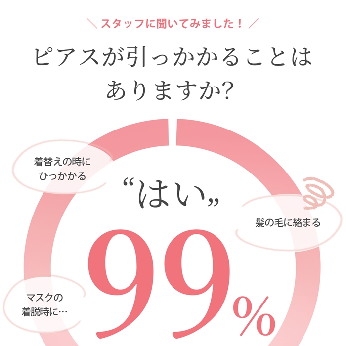 着けっぱなしにしたい、金属アレルギーが気になる、そんなことありませんか？