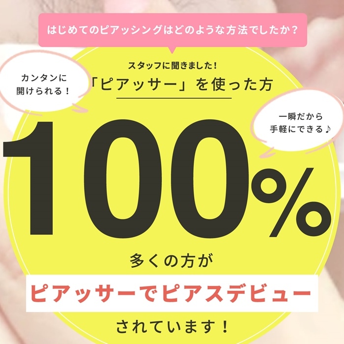 おかげざまで累計販売数79000個突破！