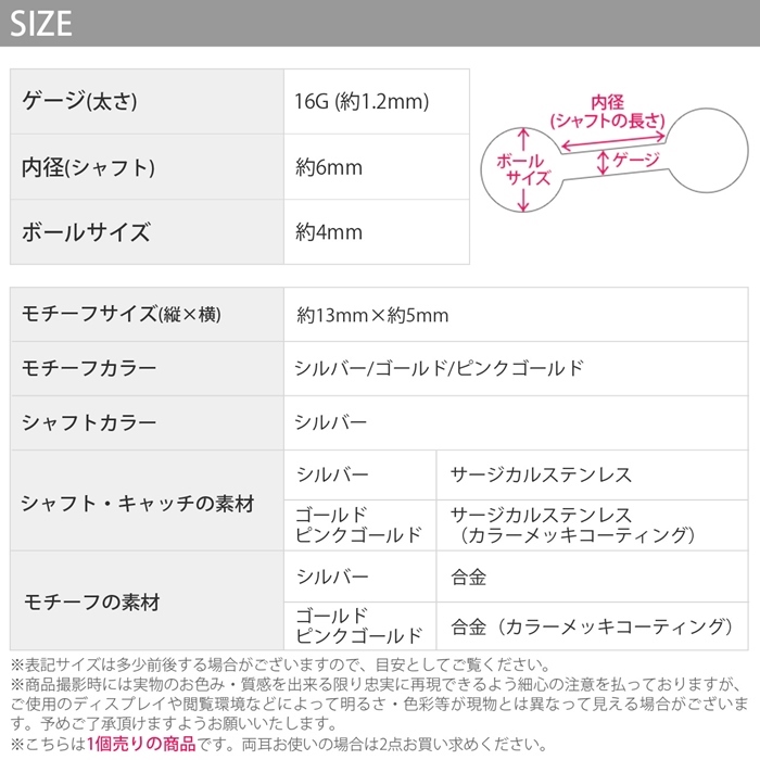 ラブリーアイテム