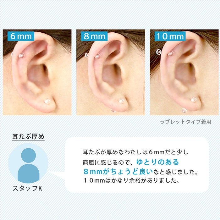 着用比較