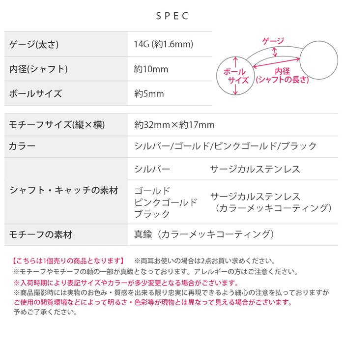サージカルステンレス素材