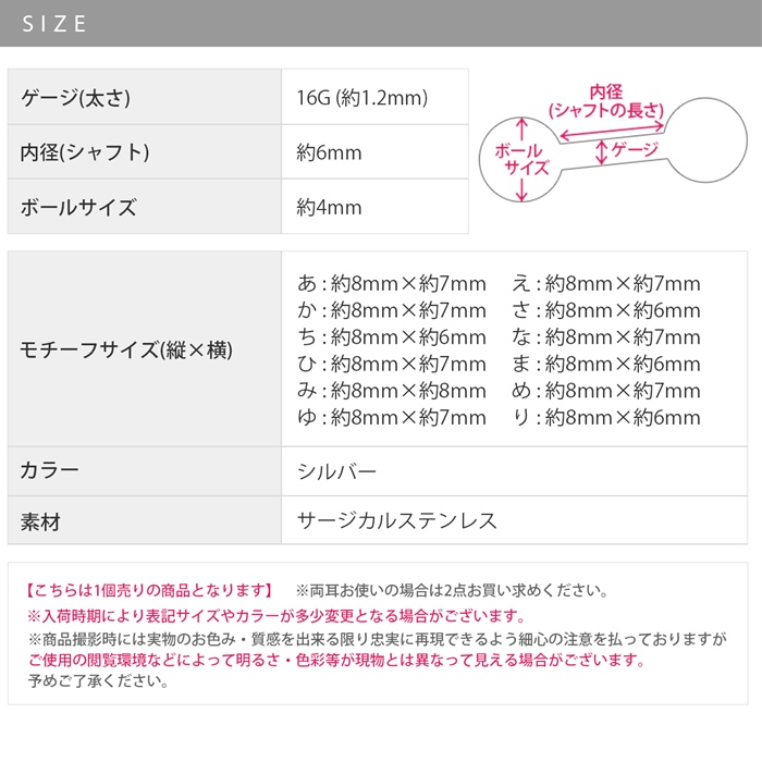 ユニークモチーフ