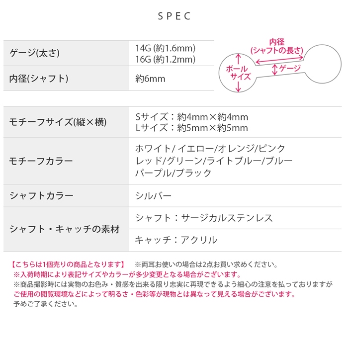 サージカルステンレス