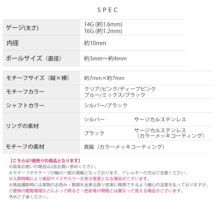 サージカルステンレス