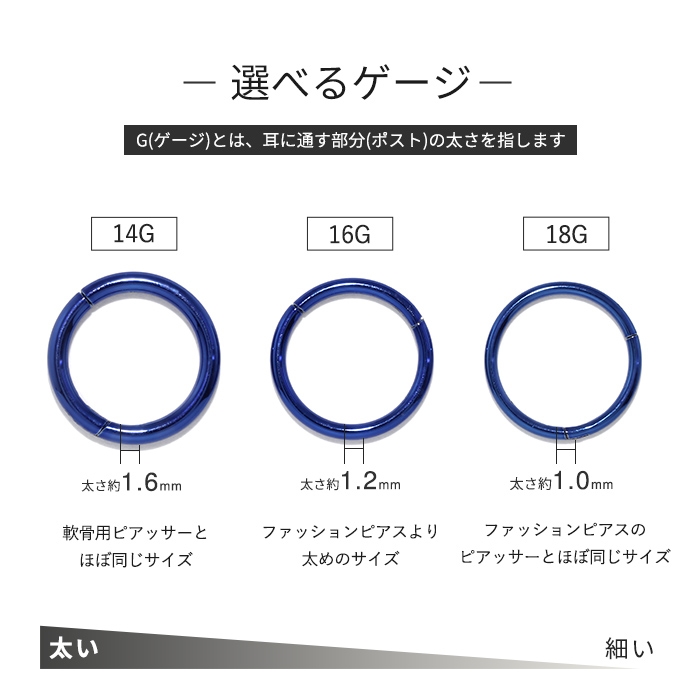 いろんな部位に