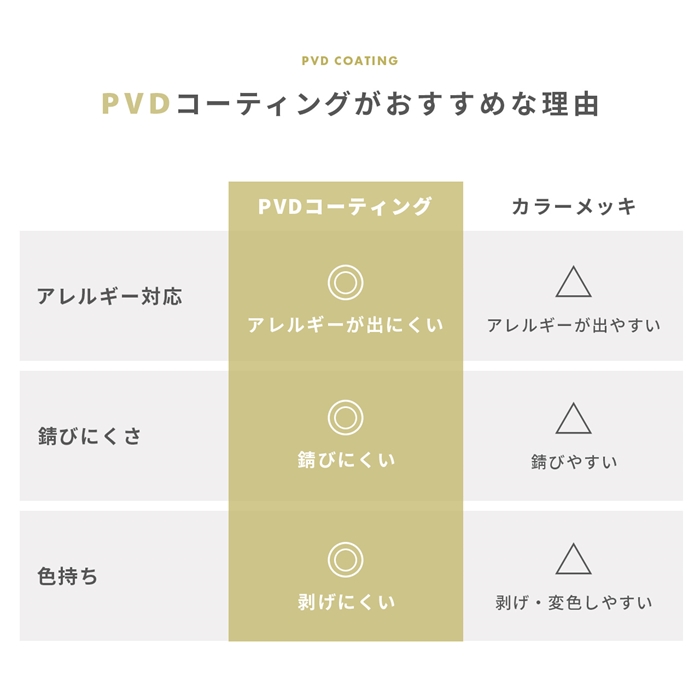 PVDがおすすめ！