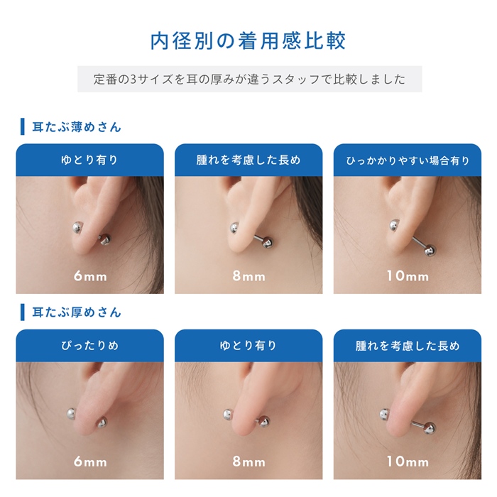 いろんな部位で活躍