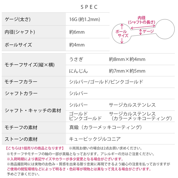 １６ゲージ