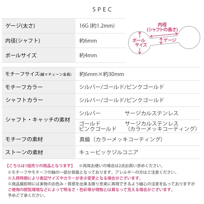 サージカルステンレス