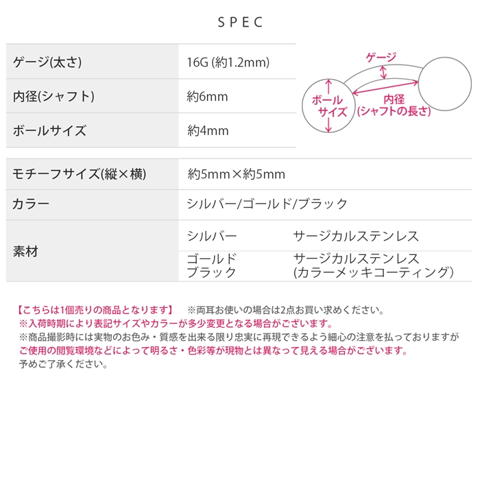 程よいサイズ感