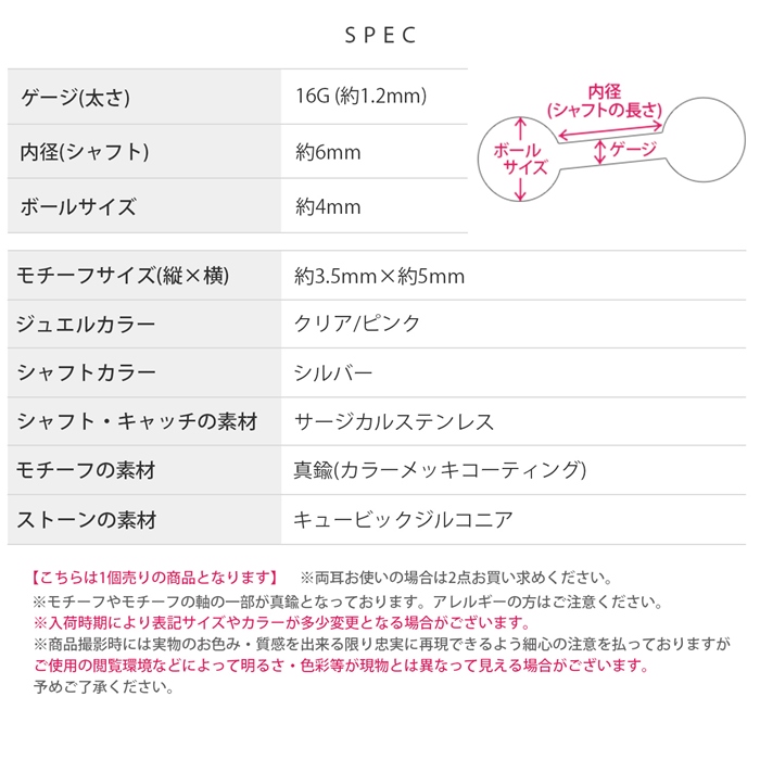 サージカルステンレス