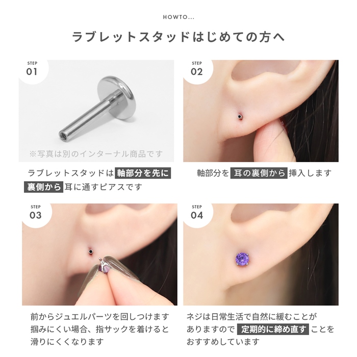HOWTO