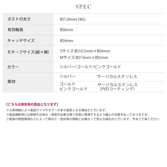 サージカルステンレス素材