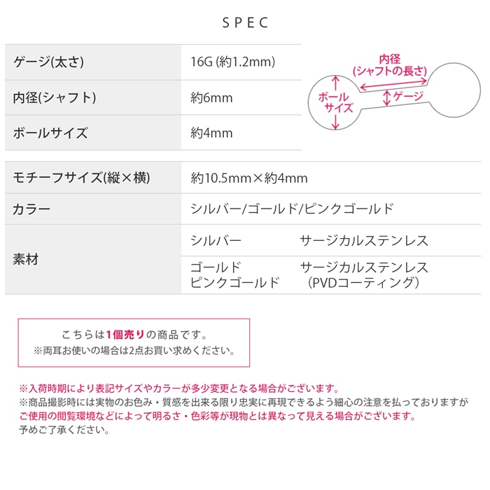 マストバイアイテム