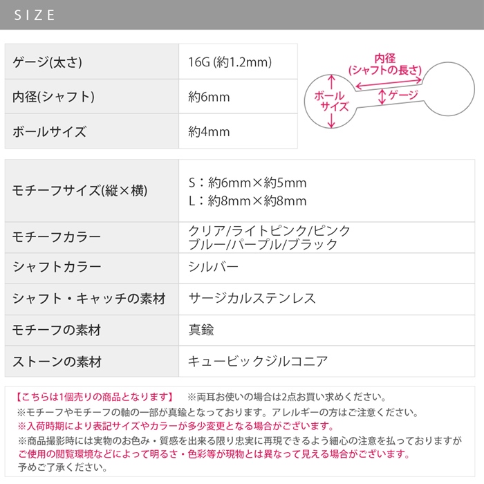 マストバイアイテム