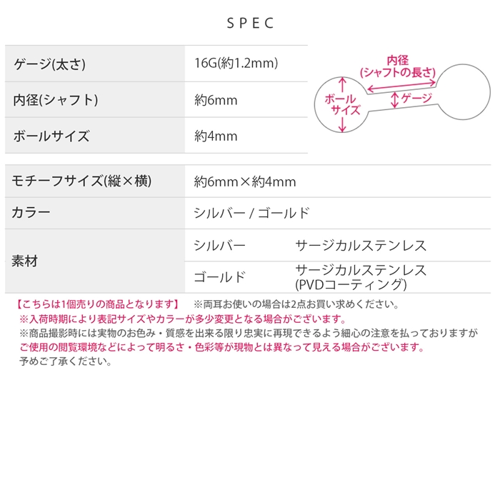 サージカルステンレス